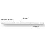 ΒΙΤΡΙΝΑΣ - Apple Pencil (2nd Generation) White MU8F2ZM - Image 2