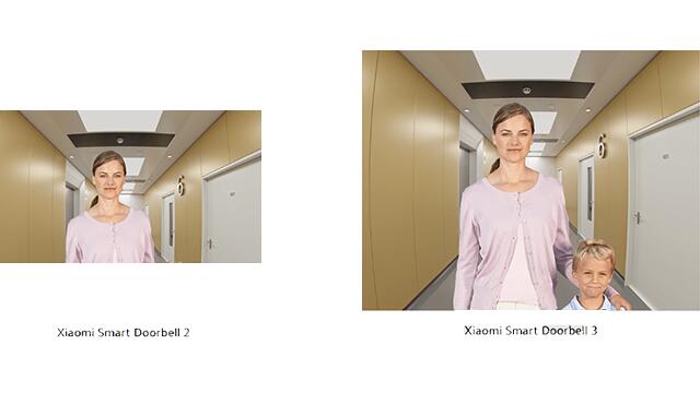 Xiaomi-Smart-Doorbell-3-Ασύρματο_2