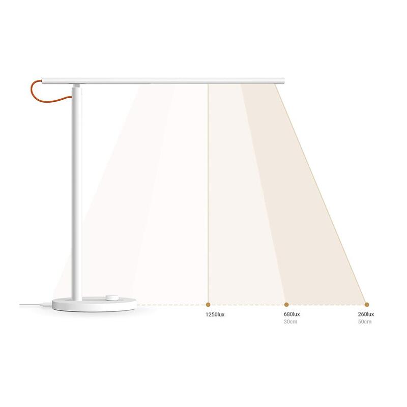 Xiaomi Mi Smart Desk Lamp 1S Φωτιστικό Γραφείου LED Αναδιπλούμενο σε Λευκό Χρώμα BHR5967EU - Image 3