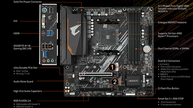 Gigabyte B550M Aorus Elite Motherboard Micro ATX με AMD AM4 Socket_1