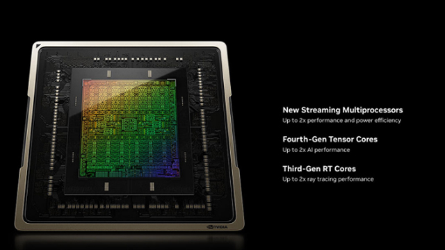 Gigabyte VGA GeForce RTX 4060 Ti GAMING OC 8 GB_2