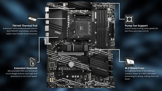 MSI B550-A Pro Motherboard_2