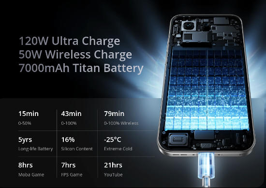 realme-gt-8-pro-5g-description-3