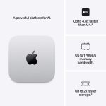 Apple Mac Mini M6 12-Core 16GB 256GB SSD 12-Core GPU Silver MHQK4 - Image 2